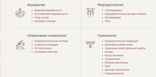 Кейс по продвижению медицинской клиники