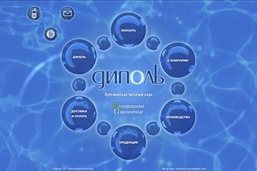 вода диполь